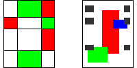 Coclustering versus biclustering