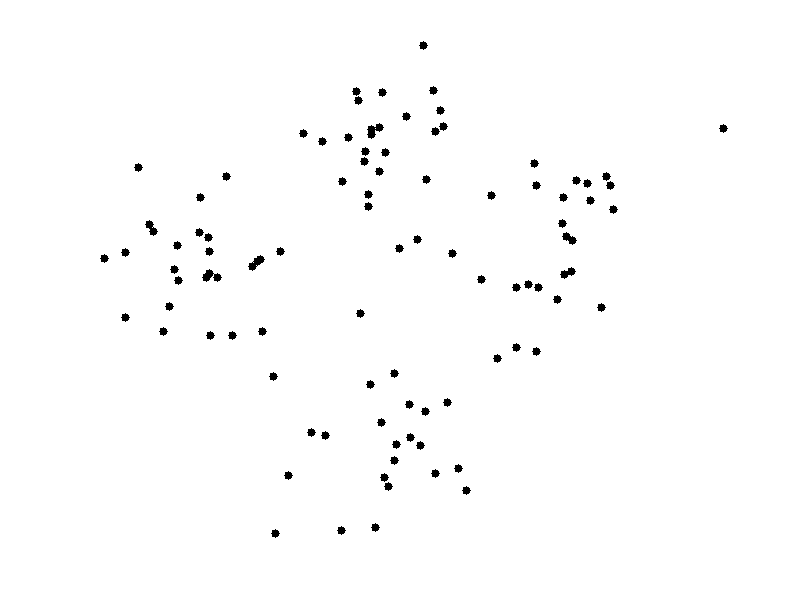 animation of the kmeans algorithm with random class centers